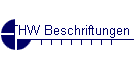 THW Beschriftungen