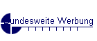 Bundesweite Werbung